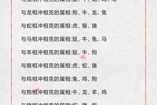 生肖配对：属鼠的和什么属相最配