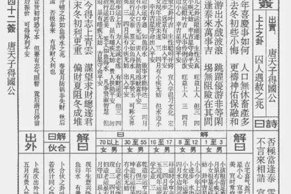 佛祖灵签来源