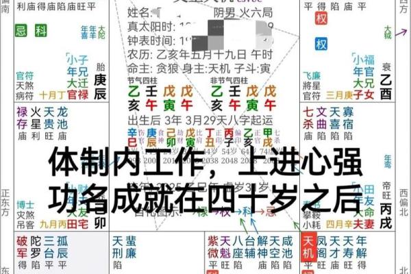 生辰八字批命真准，全面解读你的未来命运！