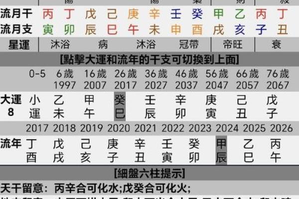 八字身弱看婚姻