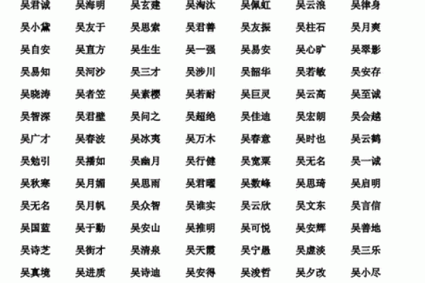 八字在线取名