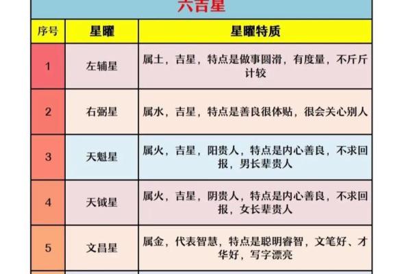 紫薇斗数看钱财