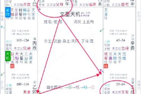 紫薇斗数看以什么方式赚钱