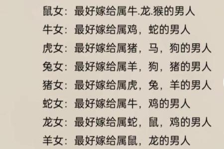 鸡蛇生肖配对指数 鸡和蛇属相婚配指数