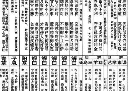 南岳圣帝灵签3签