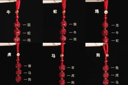 91年属什么生肖多大 婚配表 配对 什么命