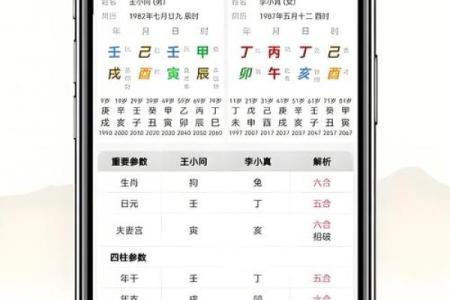 免费生辰八字看孩子未来学业
