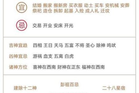 有吉凶方位的日历吗