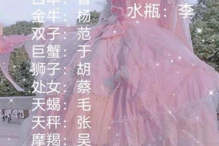 名字打分测试 你的名字值多少分