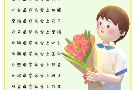 十二星座谁最爱双子座