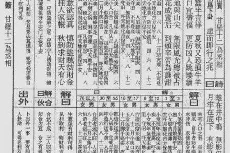 佛祖灵签抽签5