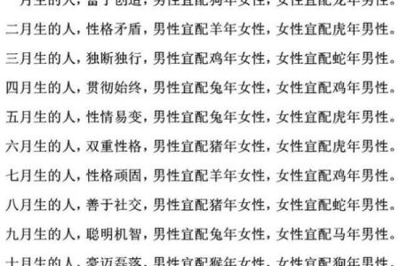 生肖配对：属猴的和什么属相最配