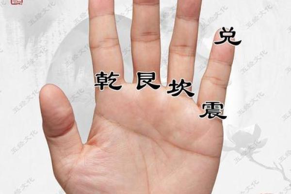 做生意风水四个要诀，不可错过