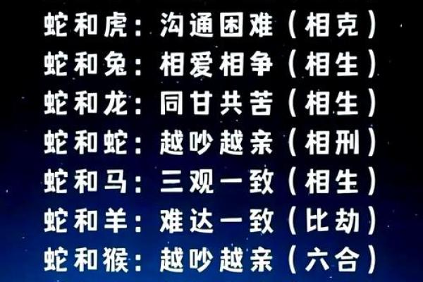 2000年属什么生肖配对男 2000年属什么生肖女婚配