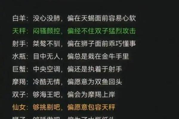 哪些星座容易成为恋爱白痴？