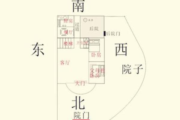 古代更好的风水房子图纸