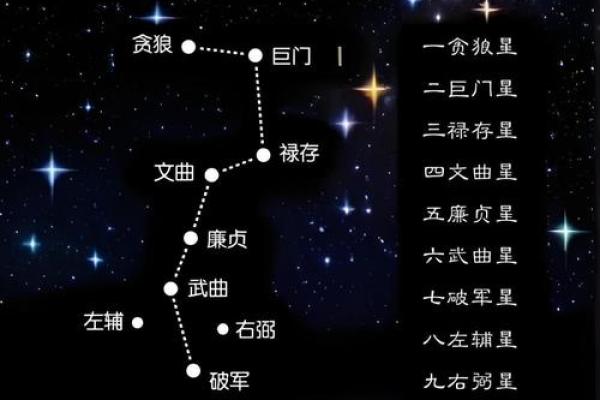 九宫九运，玄空风水中阴阳合十