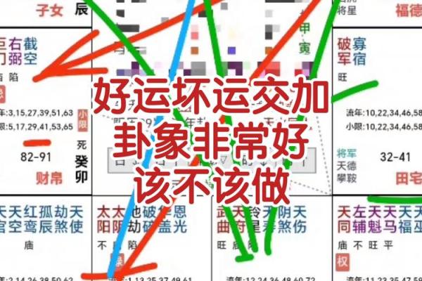 易遭连累而破财的紫薇命造