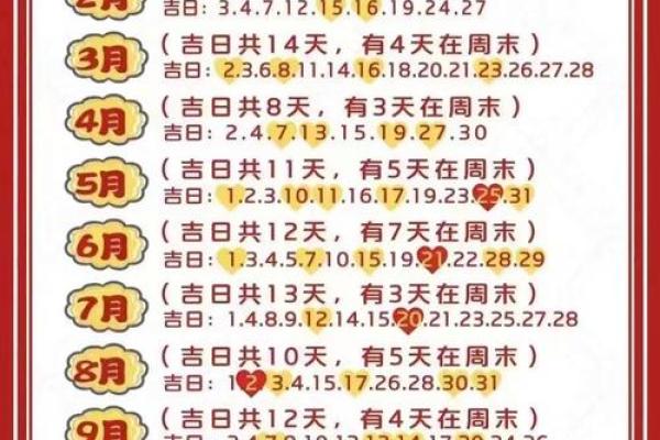 结婚选择吉日具体的过程分享