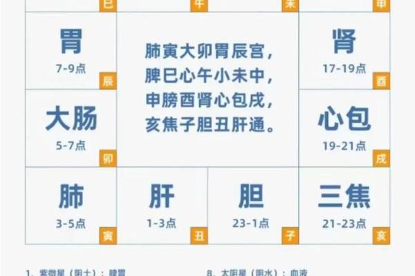 紫薇斗数群聊吧