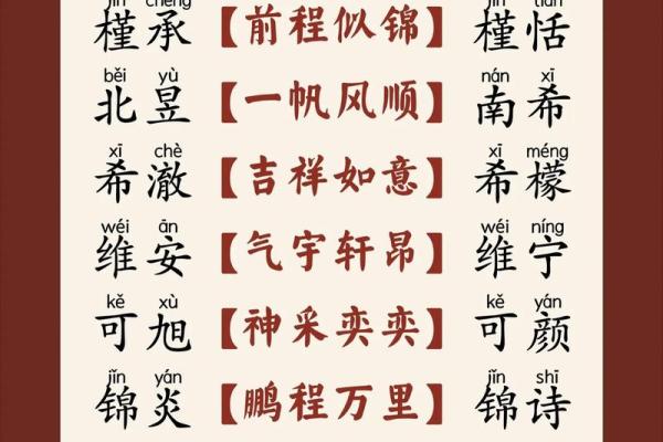 晚上11点出生的属鸡男孩宜用什么字取名字合适姓名