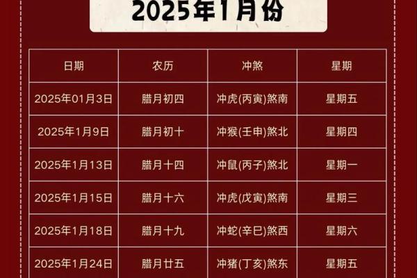 搬家算命,搬家怎么看日子生辰八字
