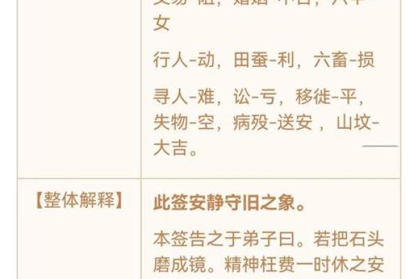 观音灵签哪一签是贵人多
