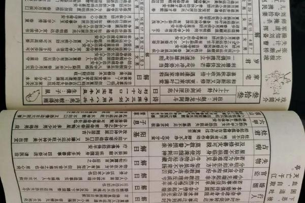 玄天上帝灵签第36