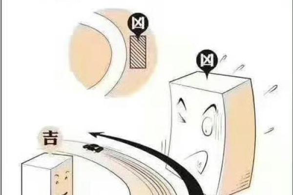住宅风水对家人的影响都有哪些