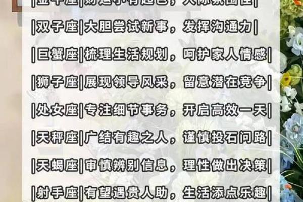 十二星座12日运势