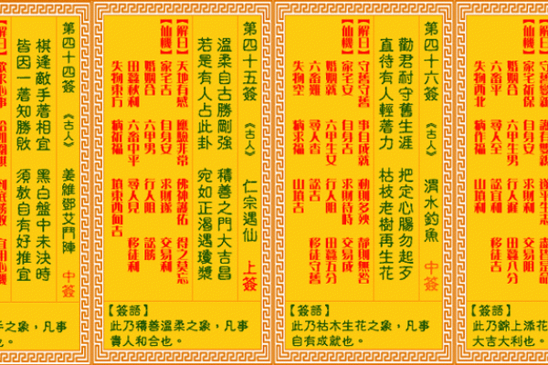 抽签解签观音灵签60签