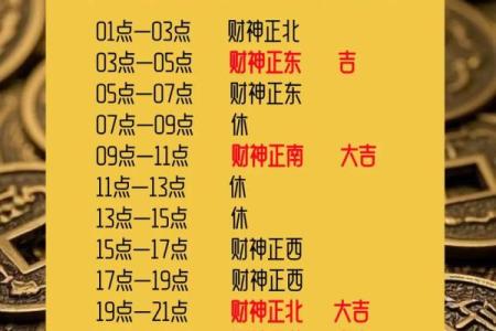 本日喜神方位-2024年8月4日什么方向吉利