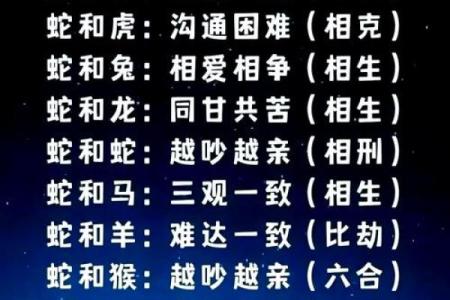 2000年属什么生肖配对男 2000年属什么生肖女婚配