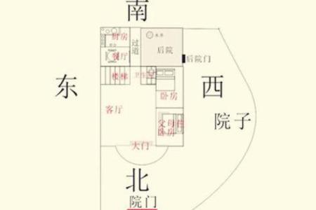 古代更好的风水房子图纸