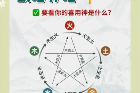 春季出生的星座如何改运 在春天出生的星座有哪些