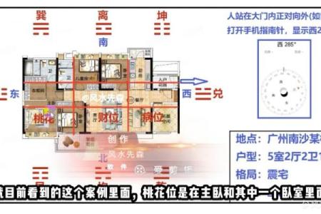 震宅吉凶方位做什么好