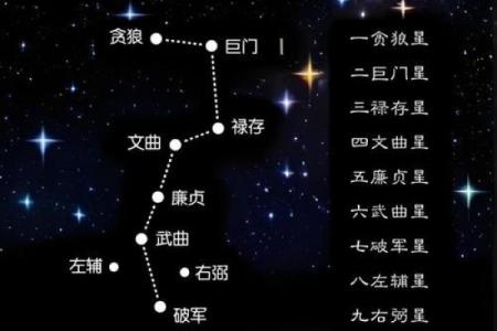 九宫九运，玄空风水中阴阳合十
