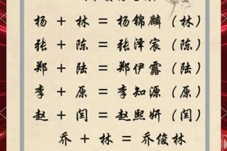 姓名首字母配对表大全 姓名首字母排序？
