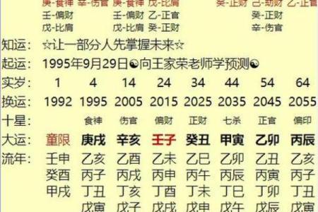 免费八字测名打分