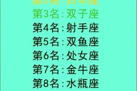 十二星座被暗恋率