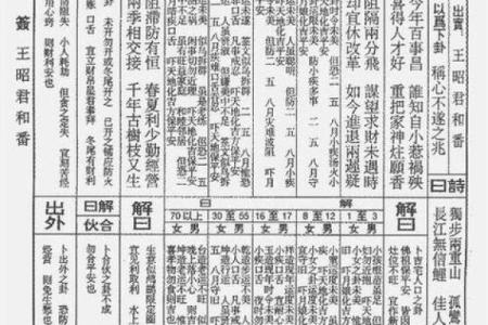 人丁兴旺的灵签是什么