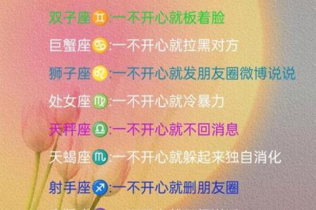 十二星座12日运势