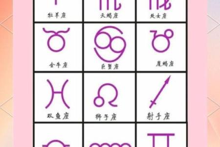 12星座你的出生日期揭示了哪些秘密