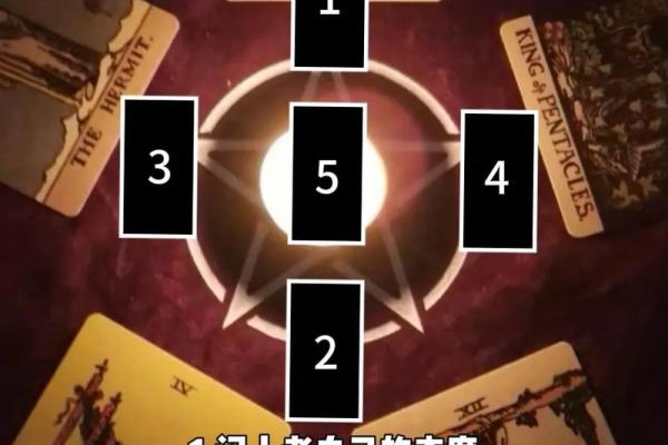 塔罗测试爱情发展
