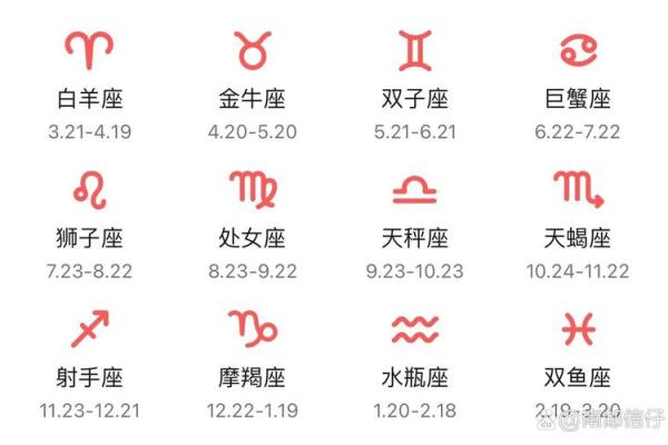 6月20日是什么星座