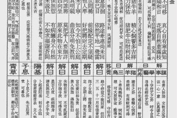 车公灵签第82签