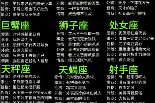 “12星座强抱反应，你的星座是哪种类型？”