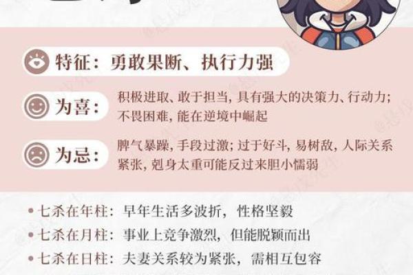 八字格局高低是什么意思