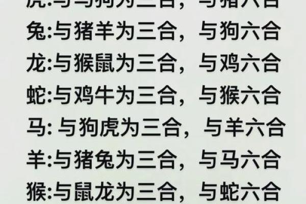 婚姻属相配对