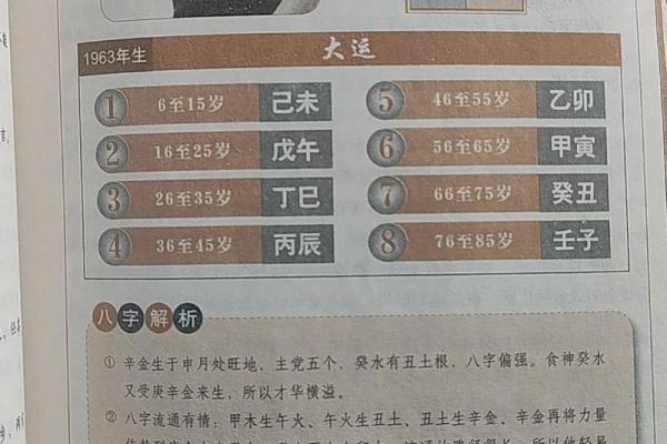 八字中的泄